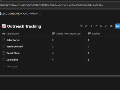 B2B Lead generation and appointment setting system(Cold +Linkedin Outreach)