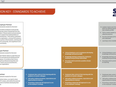 Pdf accessibility remediation services