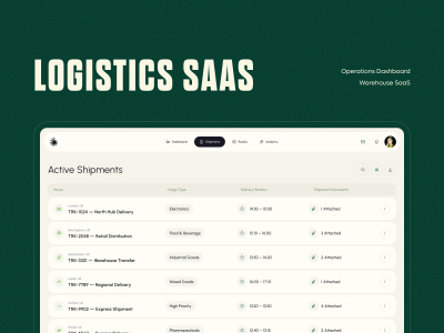 SaaS Design Logistics | Logistics SaaS UI/UX Figma | Logistics SaaS Design