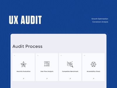 UX Audit | UX Review | Usability Audit | UX Research | UX Audit Mobile App