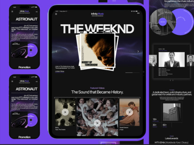Professional Brand Style Guides , Brand Identity Design and Branding