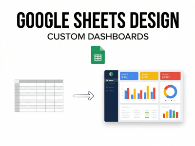 Google Sheets design template with custom branding and dashboards
