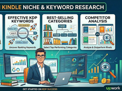 Profitable Amazon Kindle niche, keywords, categories, competitor analysis