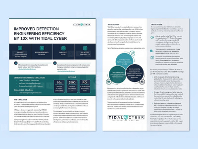 Modern Case Study Design using Adobe InDesign