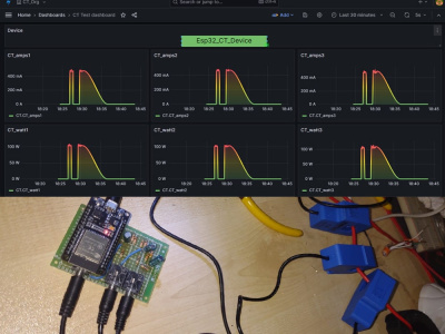 A complete IoT Dashboard: MQTT, Node-RED, InfluxDB & Grafana