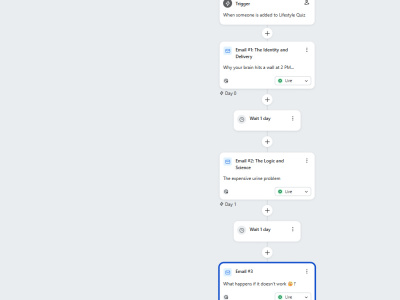 A high-converting 3-email welcome sequence to scale MRR.