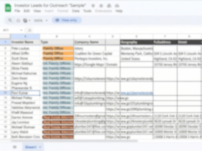 B2B Lead Generation | Targeted Leads | LinkedIn Lead Generation