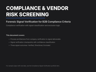 Forensic compliance verification with risk signal screening