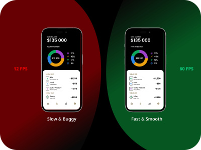 A complete Flutter app audit with performance fixes