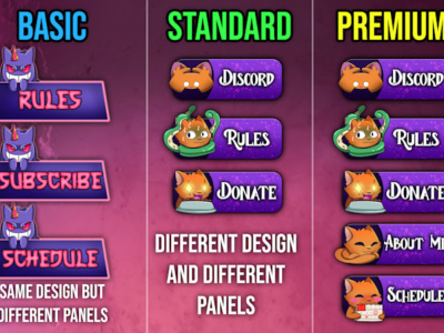 O panels for your stream with custom and original design twitch, discord