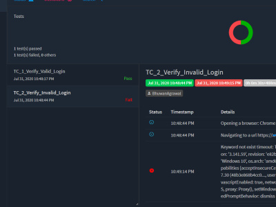 A Professional QA Audit, Bug Report, and Test Strategy for your App.