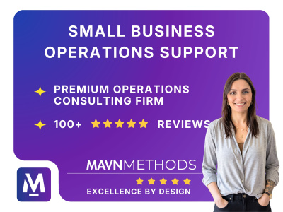 A customized standard operating procedure (SOP) document for your business