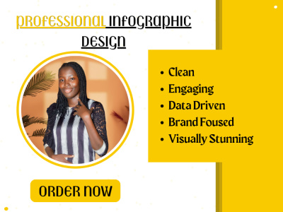 Custom infographic, data visualization and marketing infographic