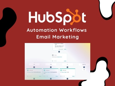 Hubspot CRM, Hubspot landing page, Hubspot Email Template, Hubspot