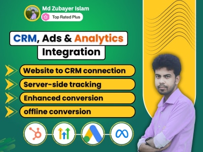 CRM, Ads & Analytics integration for full funnel tracking, Hubspot, GHL