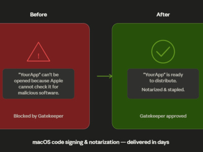 MacOS Code Signing & Notarization for Your Desktop App