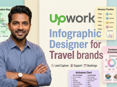 Infographic Email Template for Travel Brands & Campaigns