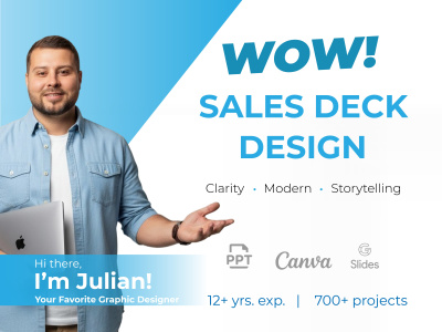 Sales Pitch Deck Design for B2B & B2C | PowerPoint | Google Slides | Canva