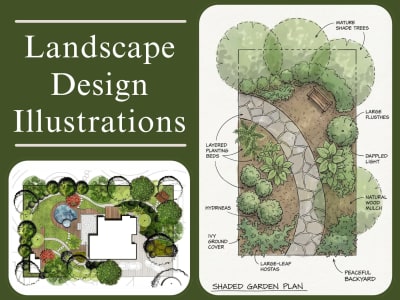 Backyard & Landscape Design Concepts for Homes and Outdoor Spaces