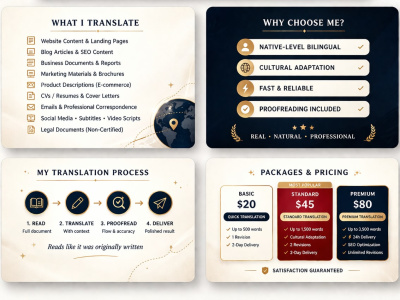 I will professionally translate your content between French and English