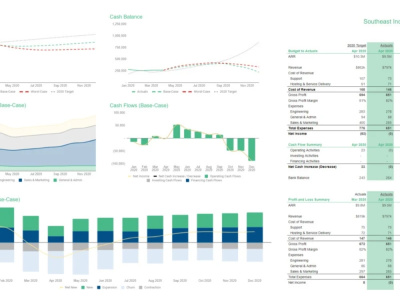I will build Excel financial forecasts, projections & budgeting tools ...