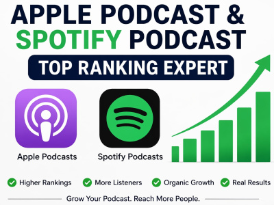 Organic Apple and Spotify podcast promotion and get more downloads
