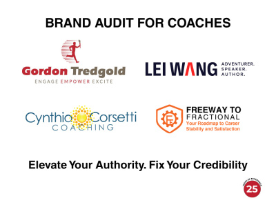 Brand Audit & Visual Strategy Consultation for Coaches