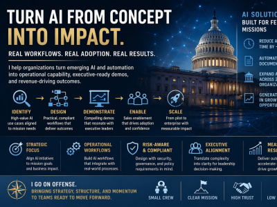 AI use cases and workflows that drive adoption and revenue.