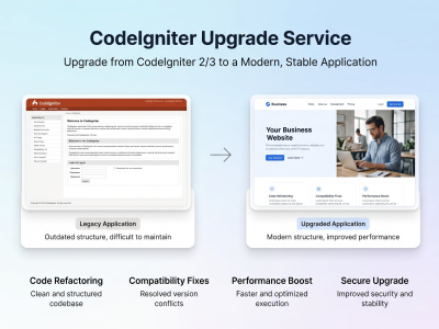 Your CodeIgniter 2/3 app upgraded to CodeIgniter 4