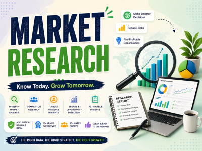 Market Research For New Launching Businesses and Existing Business
