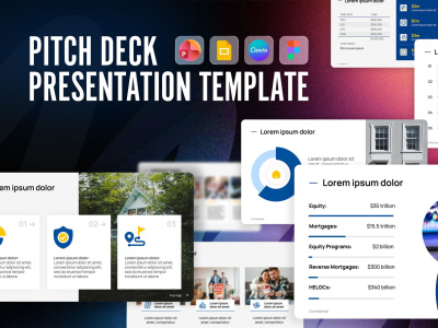 Custom powerpoint presentation template design