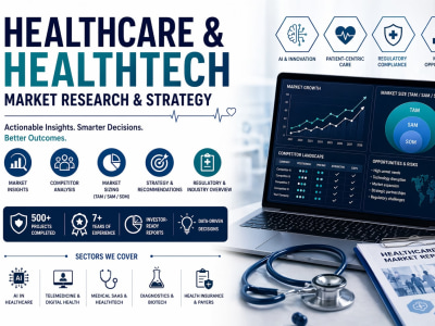 Healthcare, HealthTech & Supplements Market Research & Strategy