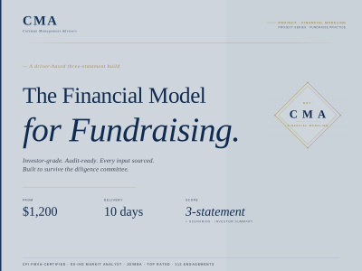 Three-Statement Financial Model for Fundraising