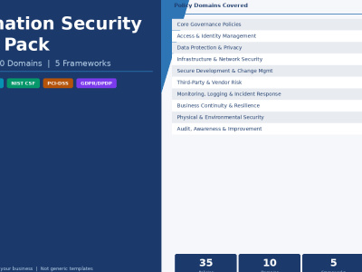 IS Policy Pack — ISO 27001, SOC 2, PCI DSS, NIST, GDPR