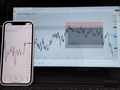 Forex Trading Mentorship | Learn Manual Trading & Risk Management