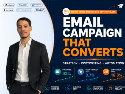 A complete email marketing campaign, ready to convert