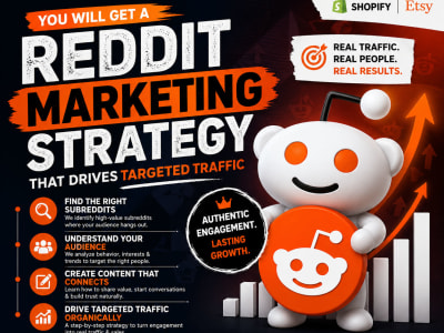 High-converting Reddit posts that drive targeted traffic to your store