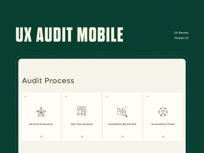 UX Audit Mobile | Mobile App UX Audit | UX Research | Mobile UX Audit