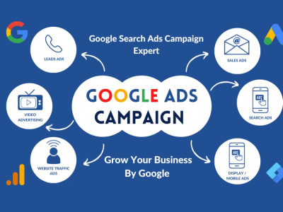Google Ads Management, Google Adwords PPC Expert, Google Ads Campaign Setup