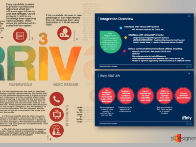 PowerPoint & Keynote Pitch Decks , Gamma AI - Expert Presentation Designer