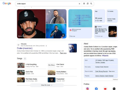 A Strong Online Presence for Google KnowledgePanel Approval