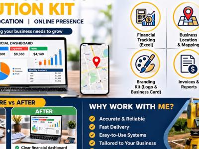 I will provide a complete Small Business Solution Kit tailored