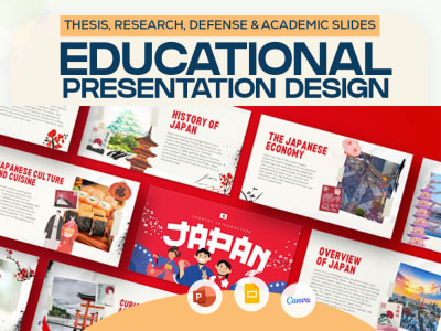 An educational presentation in PowerPoint, Google Slides, and Canva