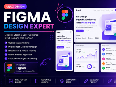 UI/UX design | UI/UX Designer | Figma Landing Page | Responsive Design