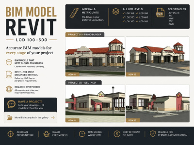 A BIM Model "Revit" LOD 100:500