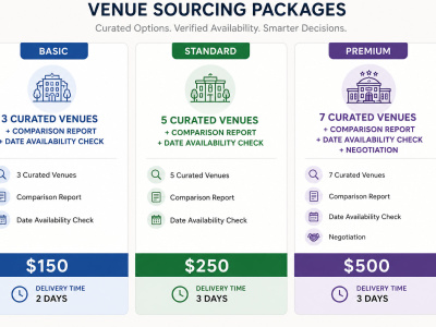 The best venue options for your event or offsite