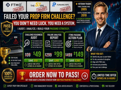 A Prop Firm Trading Challenge Audit, Analysis & Risk Strategy to Pass FTMO