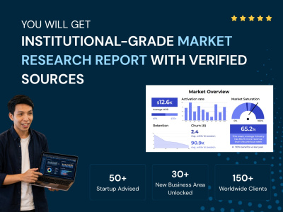 Institutional-Grade Market Research With Verified Sources