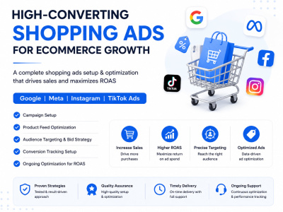 Shopping ads and Catalog Ads