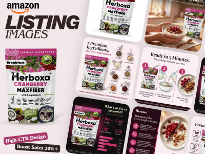 Amazon Listing Images Infographics & A+ Content EBC for your Product